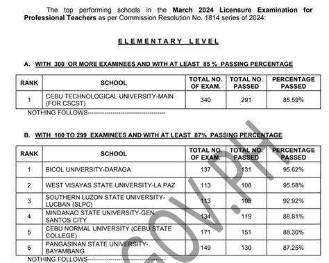 let result elementary|Seite 2 .